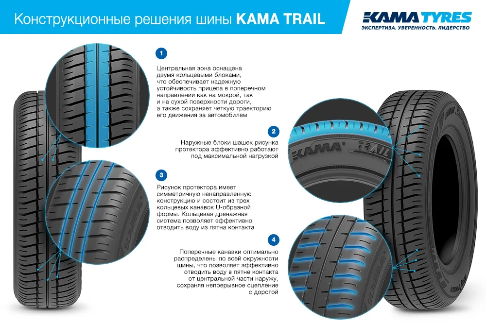 Шины KAMA TRAIL (НК-244) 165/70 R13 летние в Ртищеве Шины KAMA TRAIL (НК-244) 165/70 R13 летние в Ртищеве